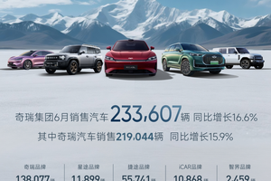 奇瑞集团上半年销售汽车126万辆 创历史同期新高