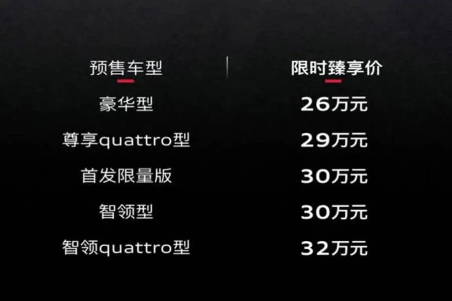 【E汽车】全新上汽奥迪A5L Sportback预售开启