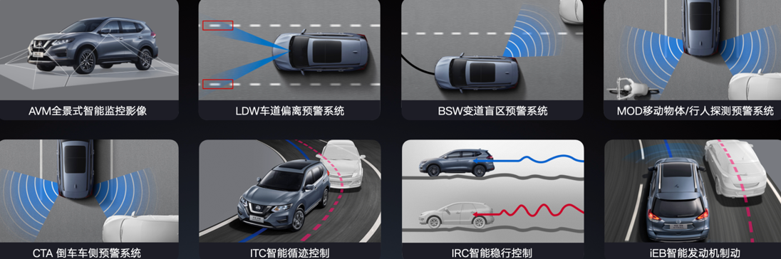 经典再进阶！奇骏·荣誉/逍客·荣誉双车焕新上市