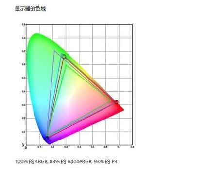 太卷了，千元上手2K+300Hz电竞显示器，微星MAG 275QPF X30黑刃评测