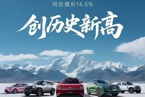 奇瑞集团上半年销售汽车126万辆，创历史同期新高 出口55万辆保持中国品牌第一新能源增长98.6%突