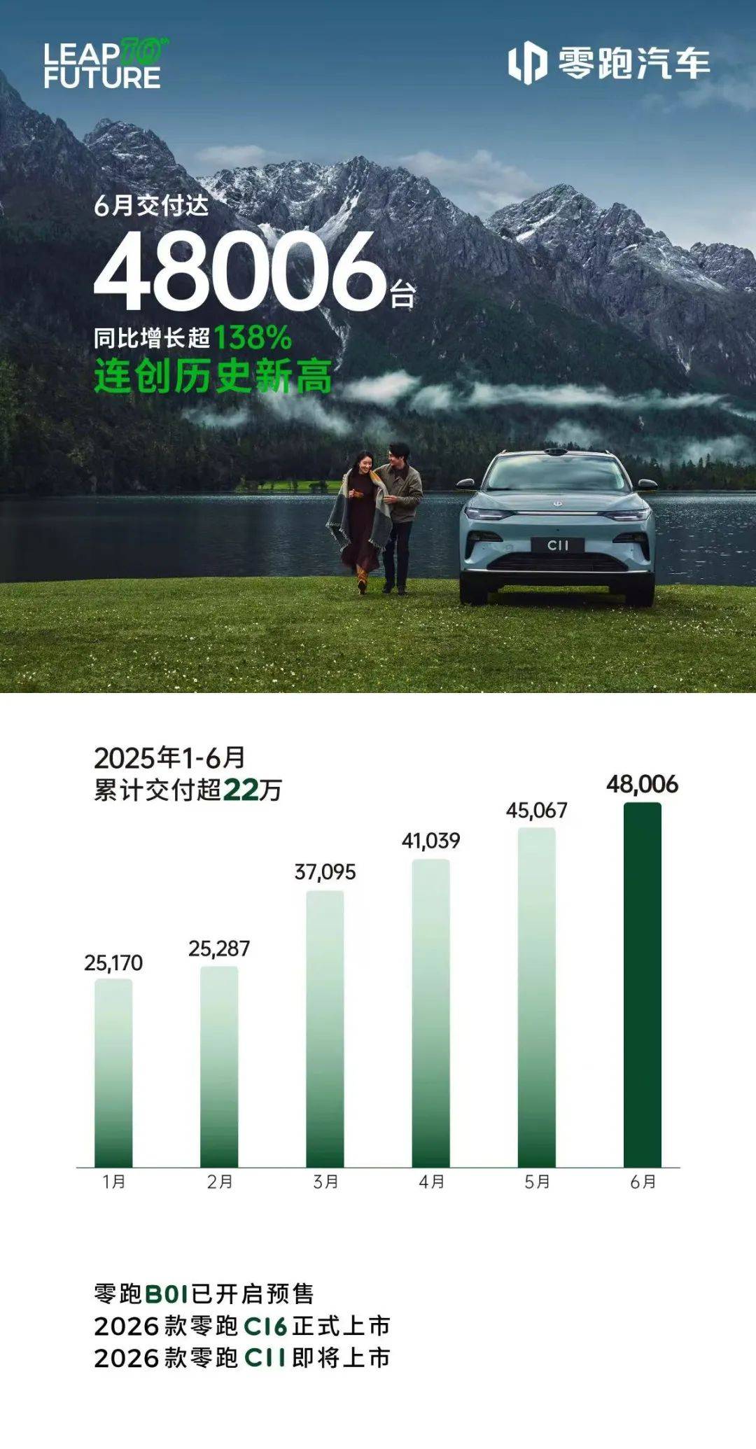 小米冲击下的新势力变局