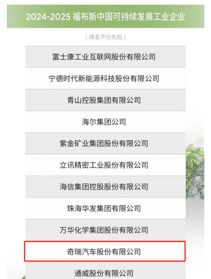 奇瑞集团上半年销售汽车126万辆，创历史同期新高！