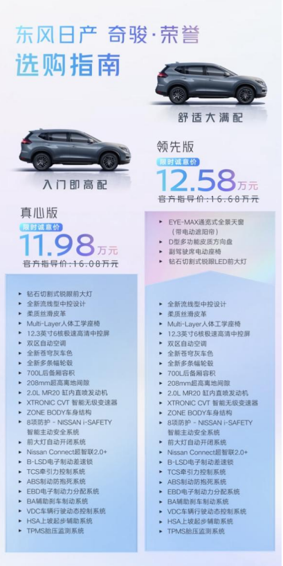 限时诚意价11.98万元起，奇骏·荣誉焕新上市