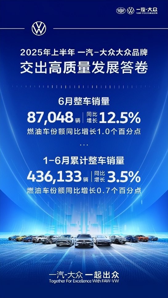 一汽-大众大众品牌2025年上半年交出高质量发展答卷