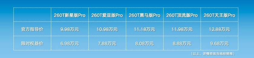 品智出行6.98万起，2026款启辰大V焕新登场