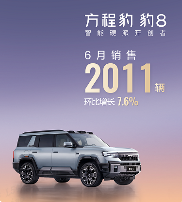 方程豹6月销量近19000辆，钛3月销破万，豹5蝉联冠军