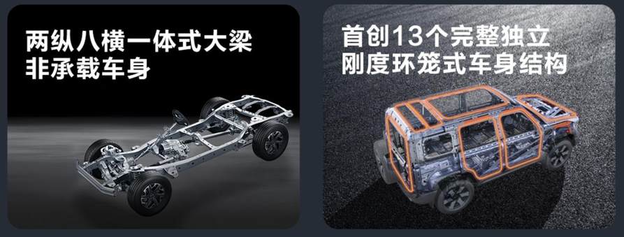 人民的越野 BJ40燃油正式上市 焕新价只要12.69万起