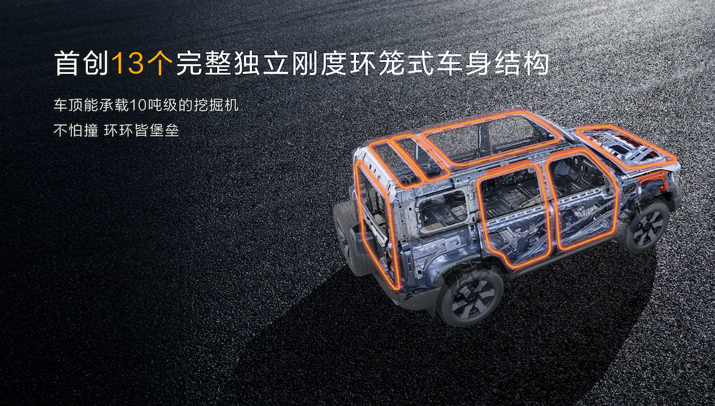 焕新价最低12.69万元起，北京越野BJ40燃油正式上市