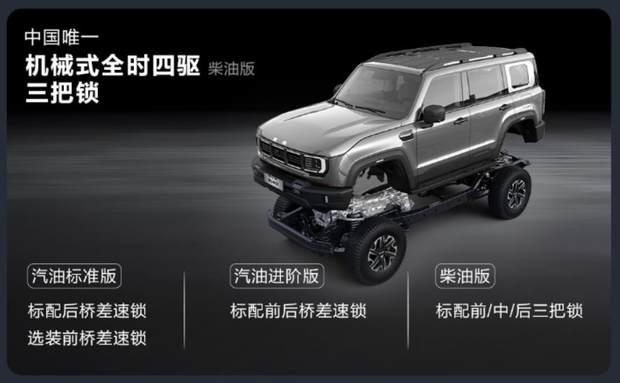 北京越野BJ40燃油正式上市 推三款车型 焕新价最低12.69万起