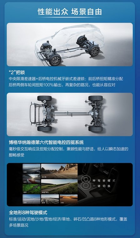 百尺竿头更进一步，哈弗大狗2026款上市，9.89万元起