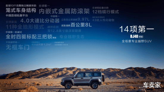 焕新价最低12.69万元起，北京越野BJ40燃油正式上市