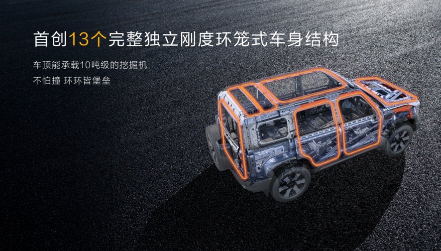 12.69万起开启全民越野自由！BJ40燃油上市：性能对标50万级，3分钟售罄100台纪念版