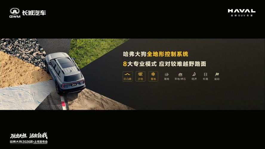 个性潮改 哈弗大狗2026款以焕新实力解锁潮玩出行新篇章