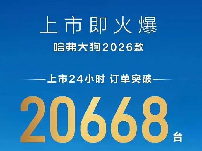 上市24小时订单破2万，哈弗大狗2026款焕新上市