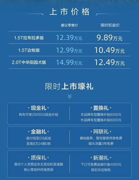 百尺竿头更进一步，哈弗大狗2026款上市，9.89万元起