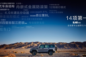 全场景专业越野SUV 北京越野BJ40燃油焕新价12.69万元起