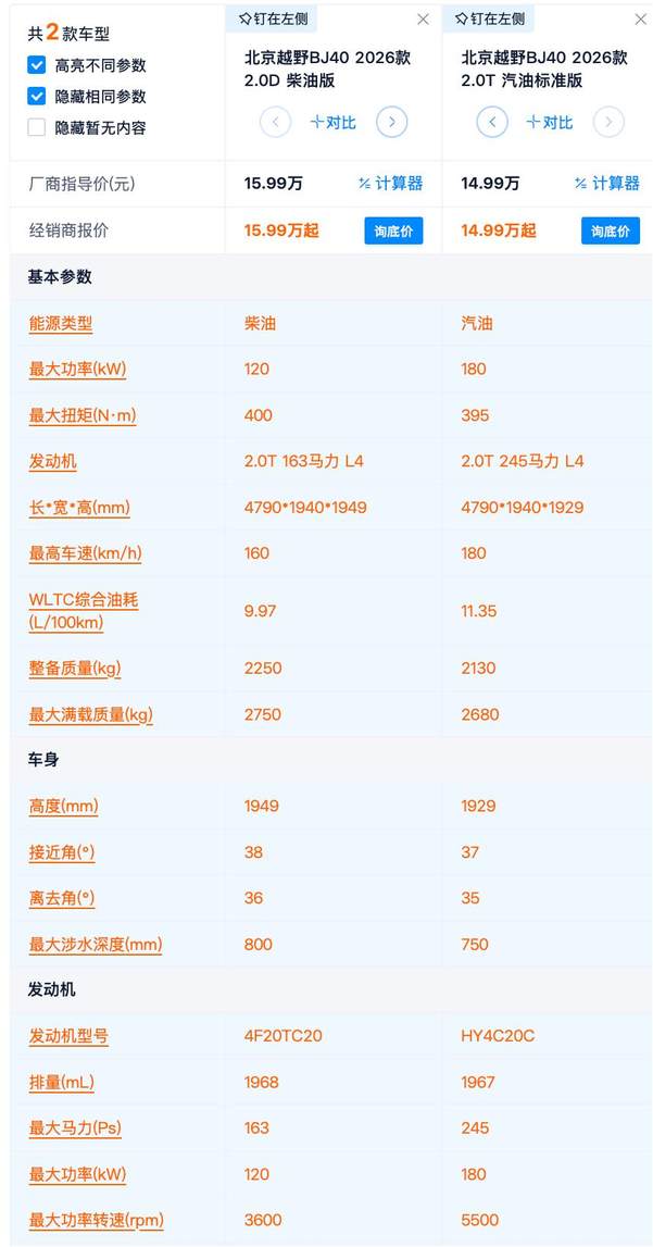 配前后桥差速锁 权益后12.69万起 BJ40燃油怎么选更合适？