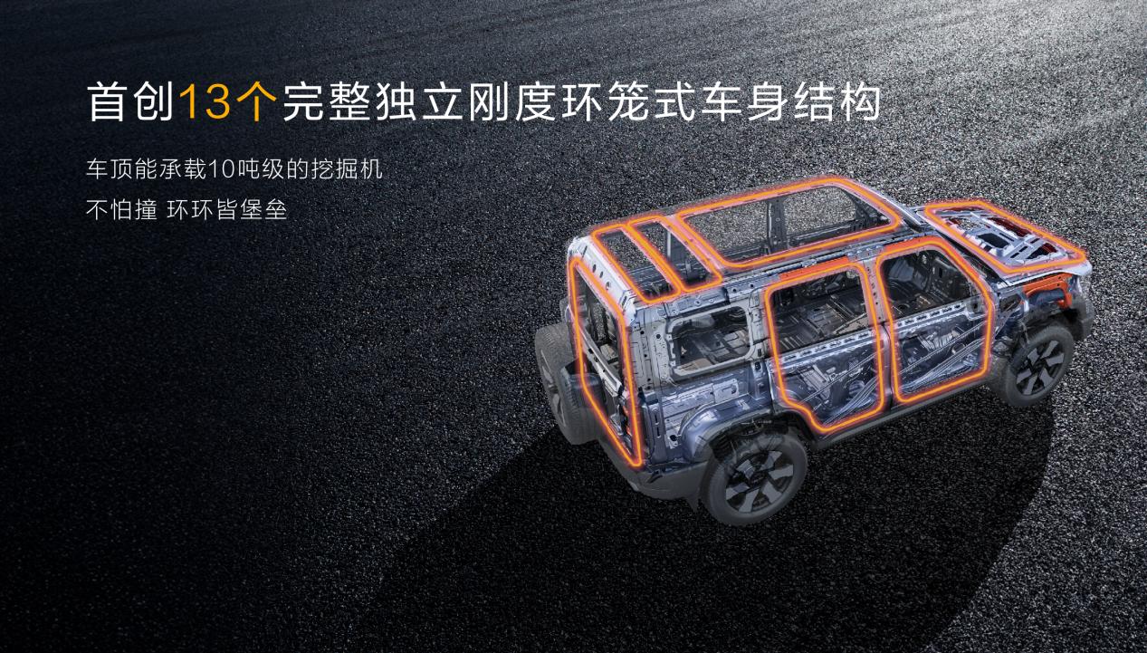 为人民造越野，BJ40燃油焕新价12.69万元起上市