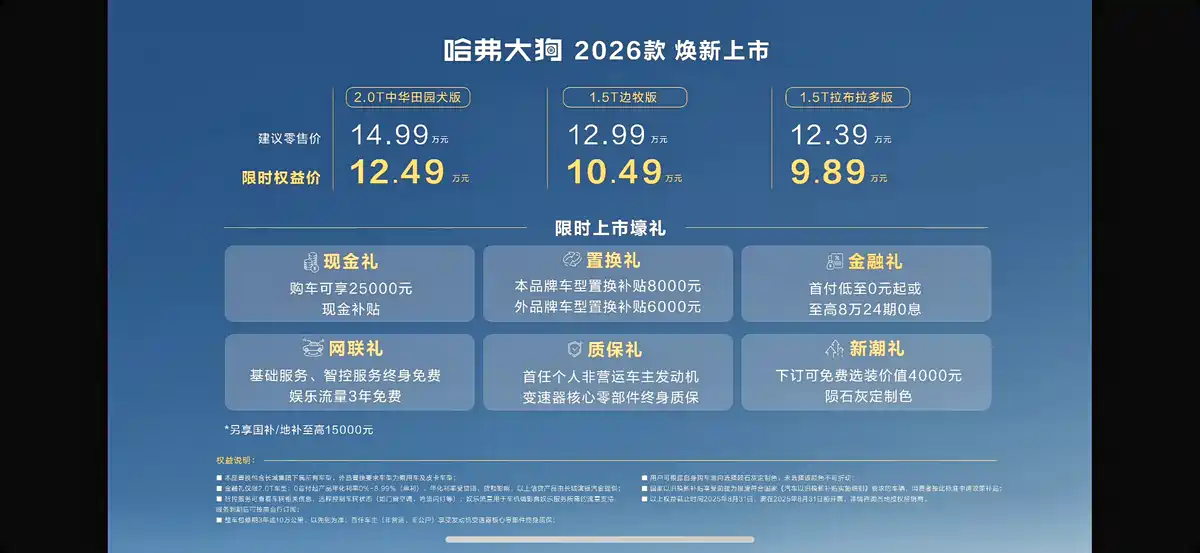 2026款哈弗大狗上市，限时9.89万起，智能化是看点