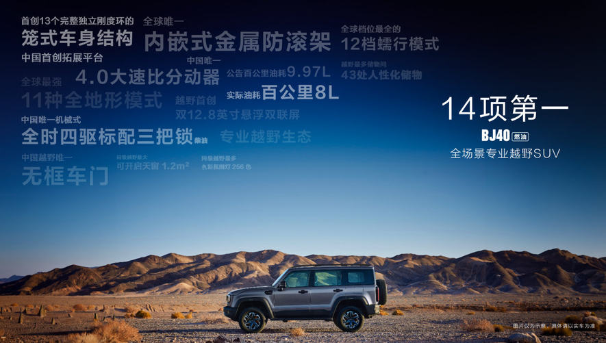 焕新价最低12.69万元起，北京越野BJ40燃油正式上市