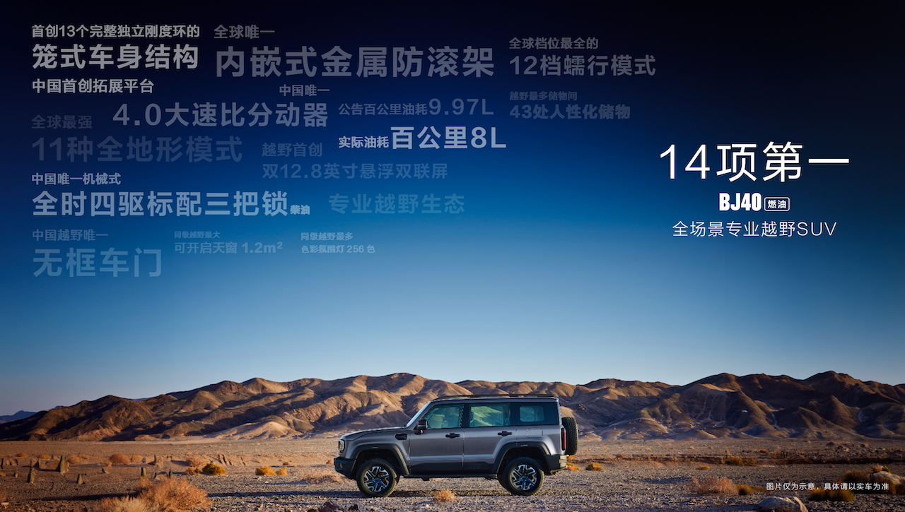 焕新价最低12.69万元起，北京越野BJ40燃油正式上市