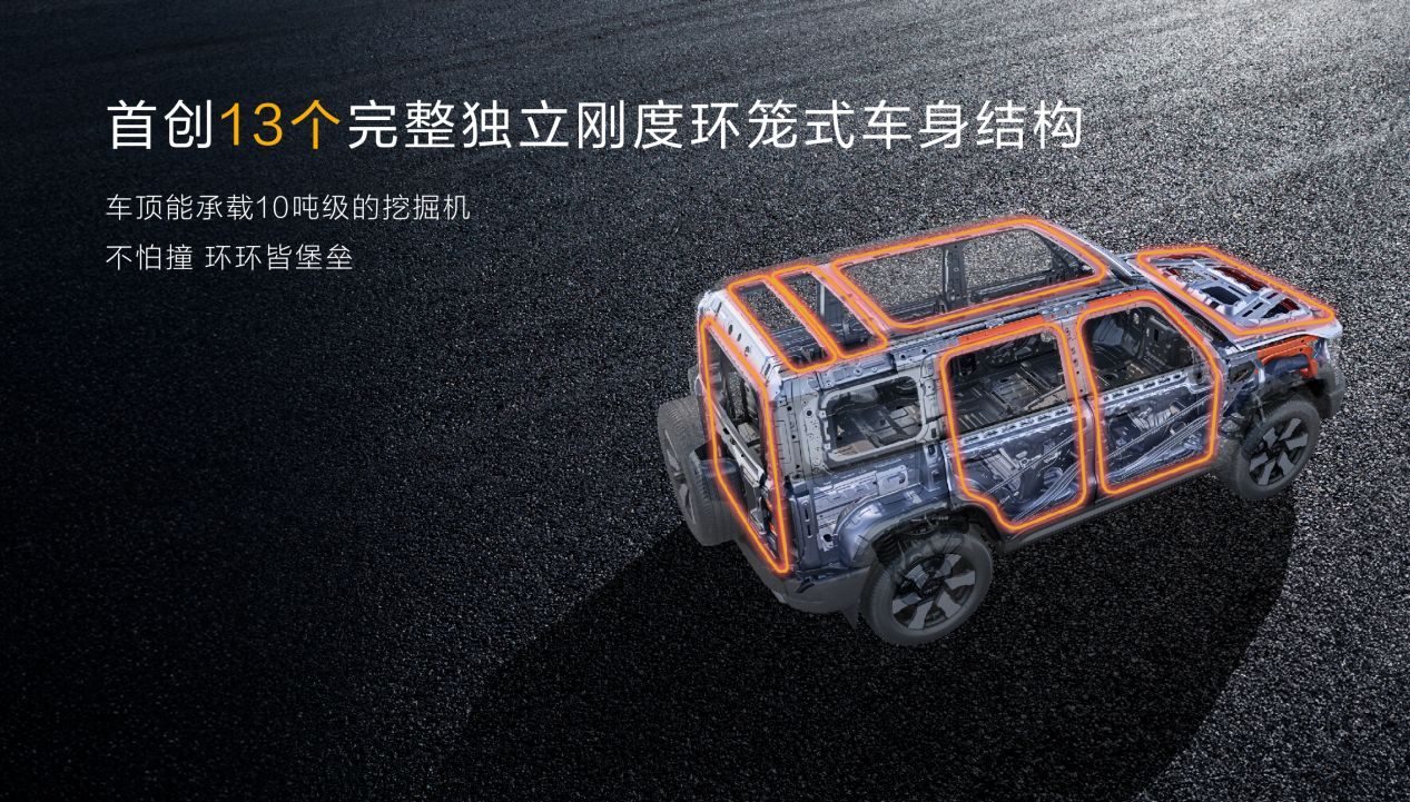 为人民造越野，BJ40燃油焕新价12.69万元起上市