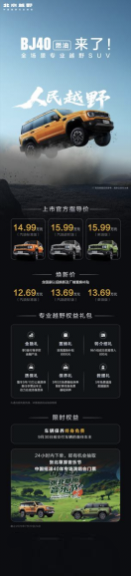 焕新价最低12.69万元起，北京越野BJ40燃油正式上市