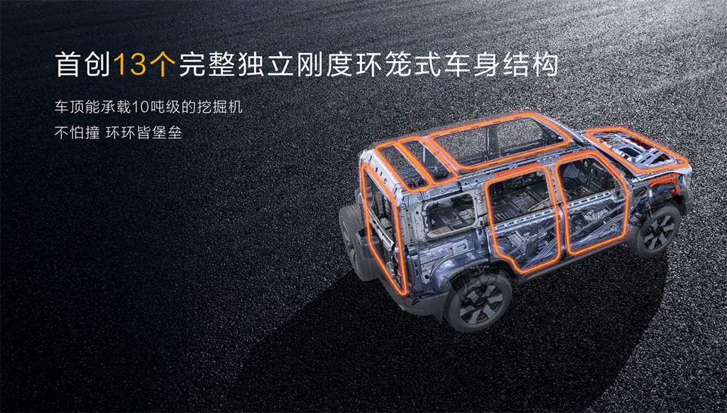 焕新价低至12.69万元起 北京越野BJ40燃油实现“全民越野”