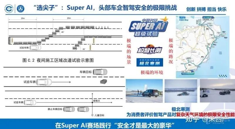 “60分智驾”能上路？朱西产凌晨回应争议：安全跟分数无关