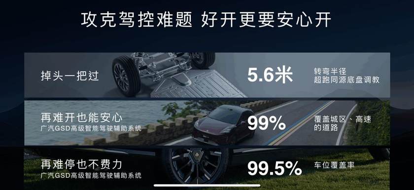 18万级的超值之选！2025款昊铂HT能满足家庭用户哪些核心需求？