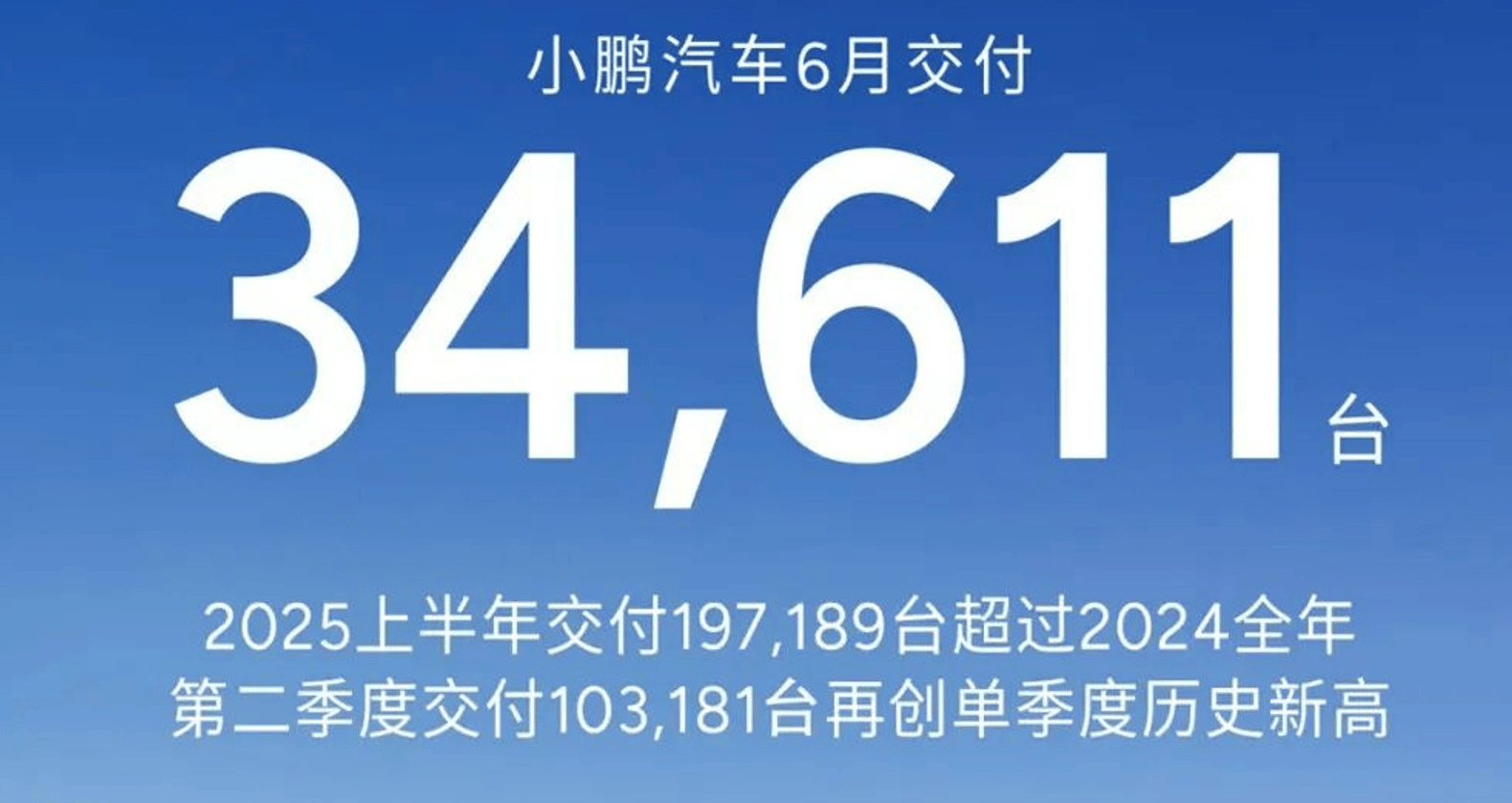 新势力中场战报：零跑逆袭第一，鸿蒙智行量价齐高