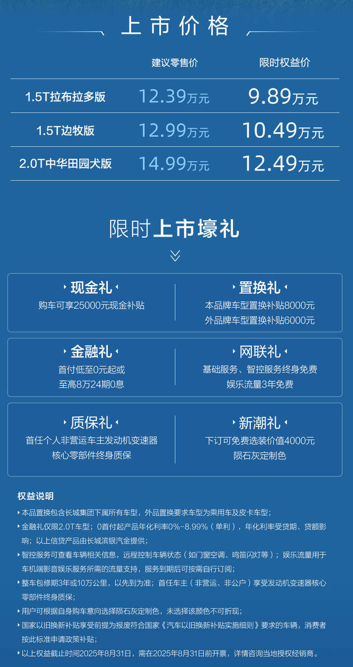 12.39万起售 2026款哈弗大狗配置升级上市