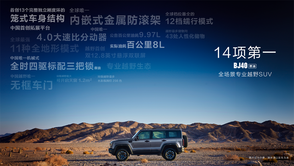 焕新价低至12.69万元起 北京越野BJ40燃油实现“全民越野”