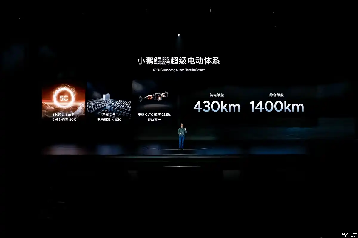 小鹏G6增程版现身，800V平台，纯电续航430公里