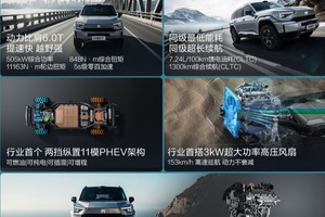 猛士M817：华为黑科技加持，这豪华感绝了