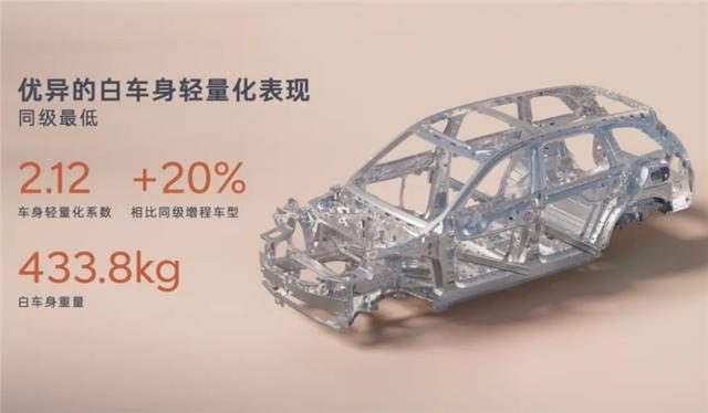 乐道L90减配这么多？减的是300公斤配重！