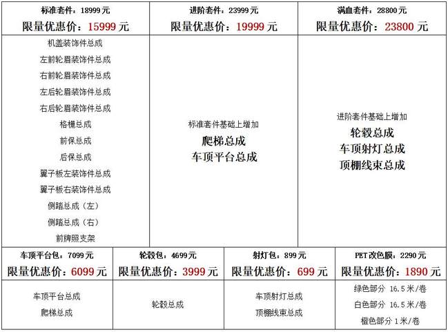 经典再造，玩什么都型丨iCAR玩车嘉年华燃情启幕，V23复古版正式上市