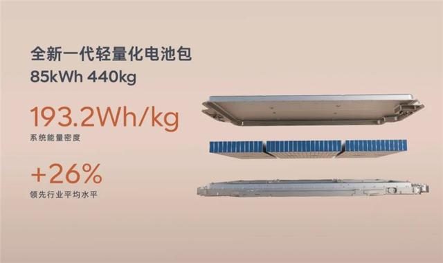乐道L90减配这么多？减的是300公斤配重！