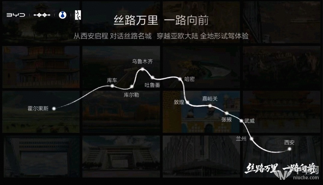 万里绿色征程：比亚迪赋能 2025 丝路万里行，绘制上合共赢图景