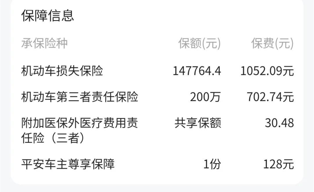 全险只花了2000元出头，车险怎么买更省钱？