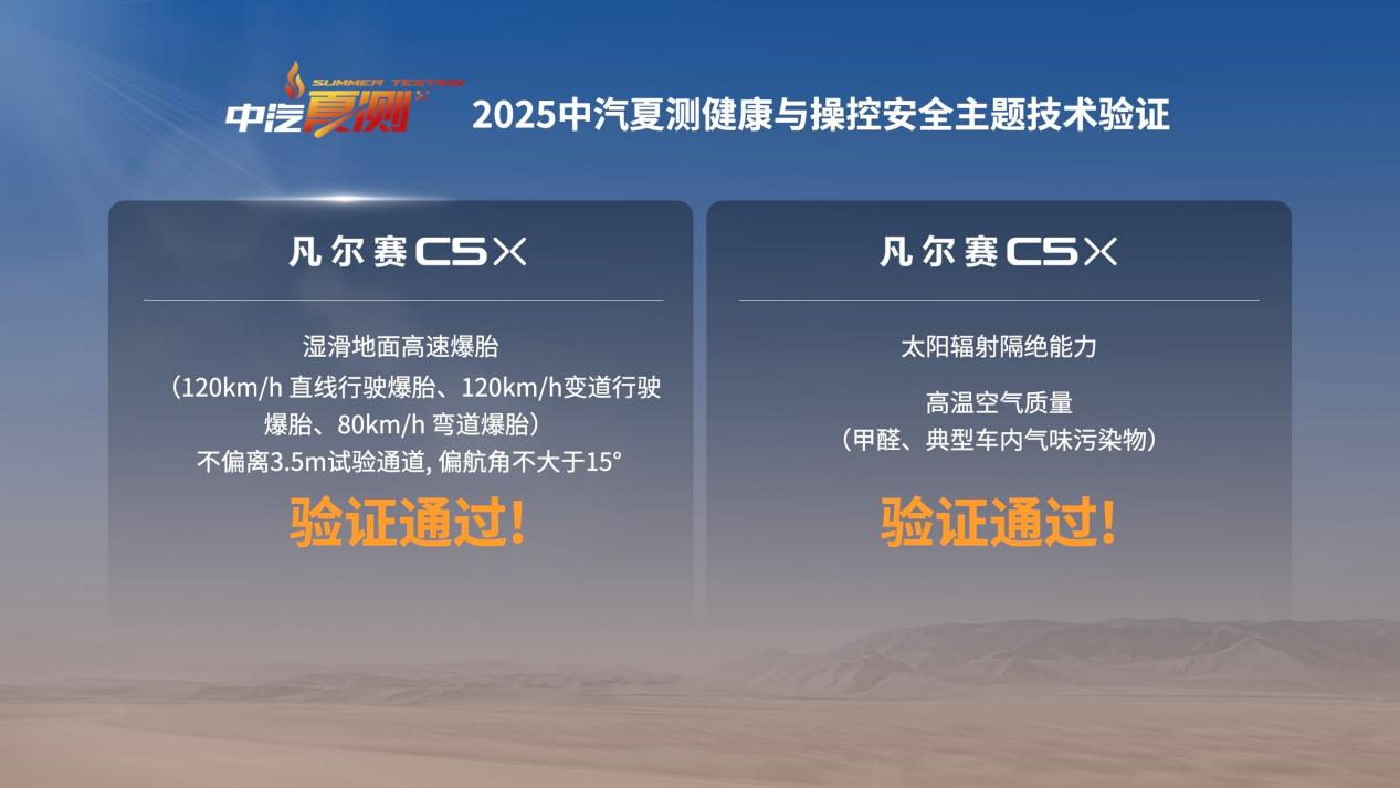 凡尔赛C5 X获2025中汽夏测健康与操控双安全权威验证证书，以全球品质守护用户出行