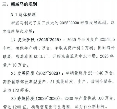 威马汽车复活，是涅槃重生还是资本游戏？