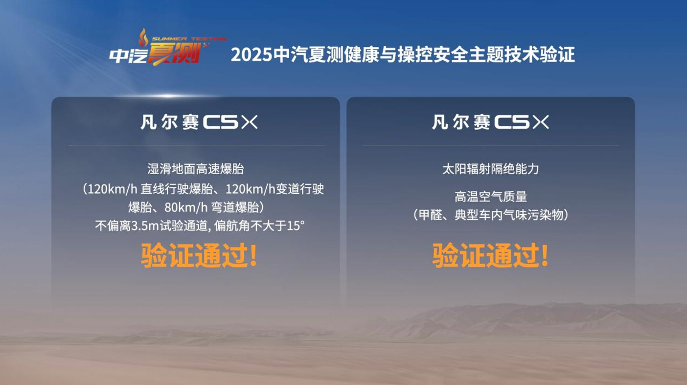 高温挑战极限！凡尔赛C5 X用硬核实力，拿下双安全认证