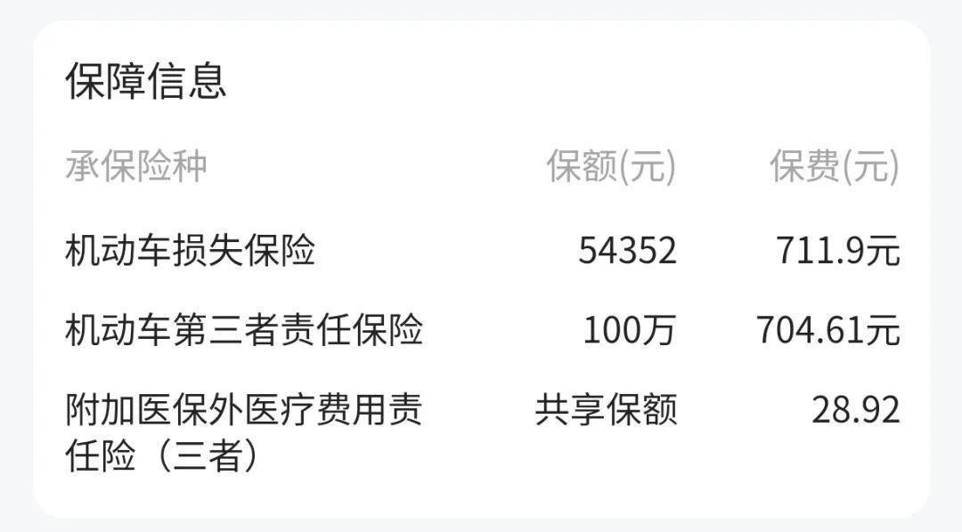 全险只花了2000元出头，车险怎么买更省钱？