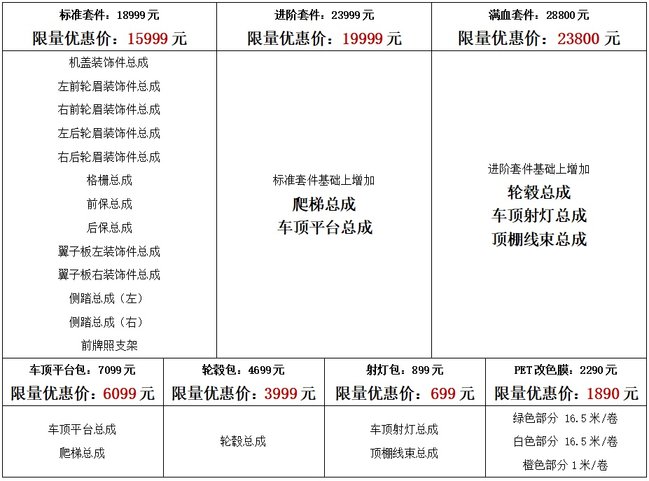 经典再造，玩什么都型iCAR玩车嘉年华燃情启幕，V23复古版正式上市