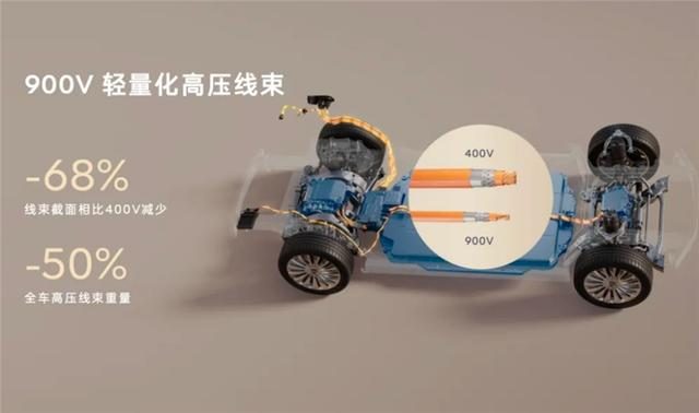 乐道L90减配这么多？减的是300公斤配重！