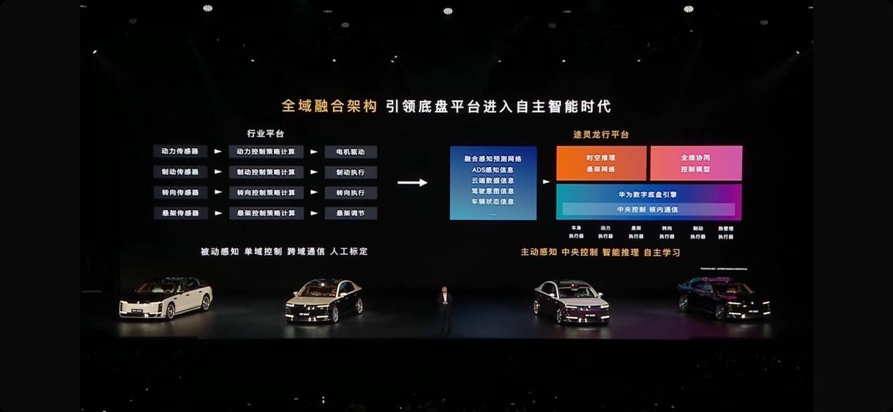 尊界大定破8000台，国产超豪华车站起来了！