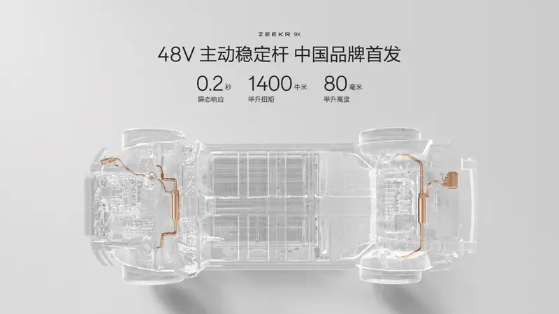 极氪发布豪华电混专属架构浩瀚-S，极氪9X开启先享计划