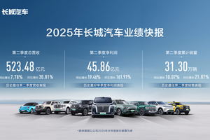 长城汽车2025年第二季度业绩的背后，三个历史最佳是如何炼成的？